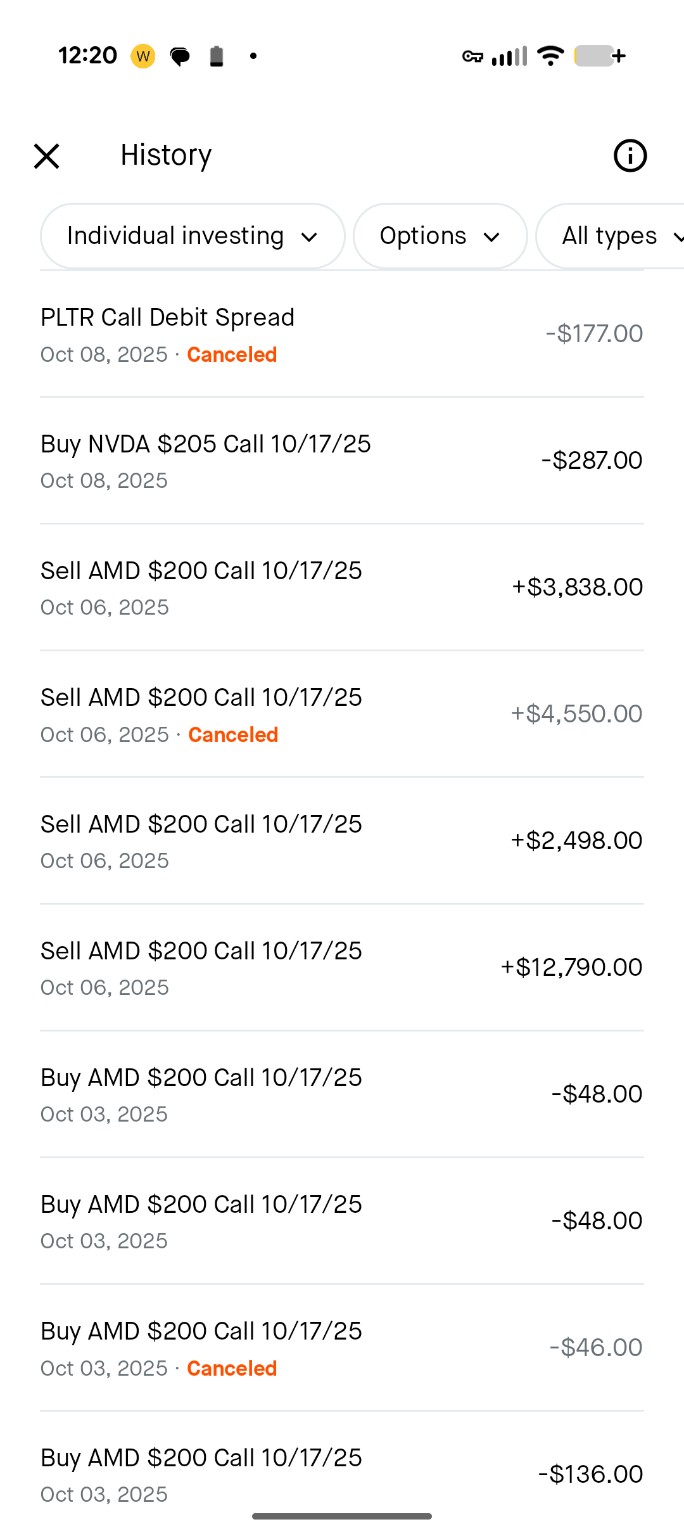 Selected broker receipt